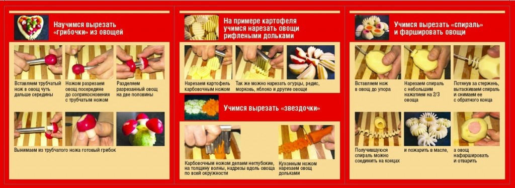 Ножи для карвинга Украшение Стола