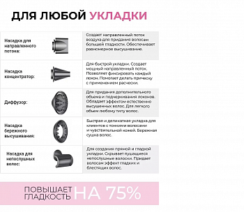 Профессиональный фен с 5 насадками