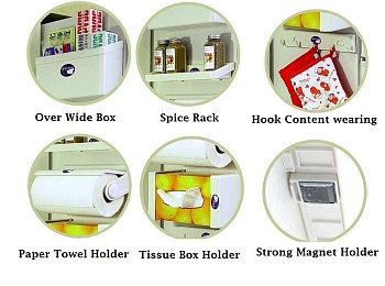 Магнитный стеллаж-органайзер на холодильник 5 in 1 Magnetic Storage Shelf