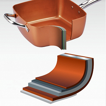 Универсальная  сковорода Copper Cook Deep Square Pan