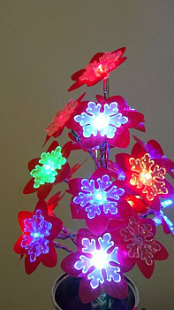 00007655 Светодиодные светильники ЦВЕТЫ В КОРЗИНЕ 00007655 Светодиодные светильники ЦВЕТЫ В КОРЗИНЕ